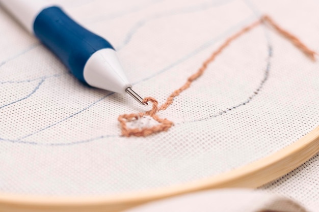 proces haftu etapami